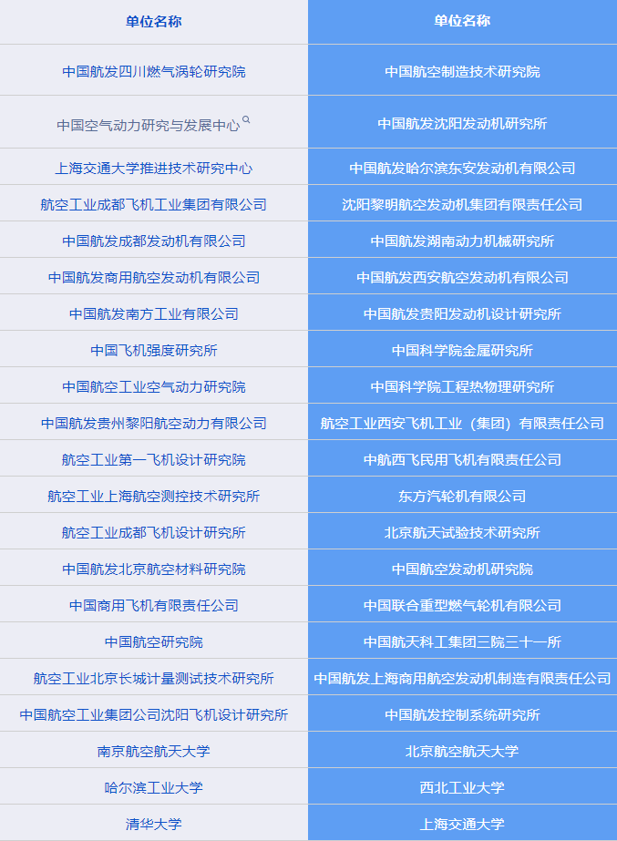 WPS图片(5).png WPS图片(5).png