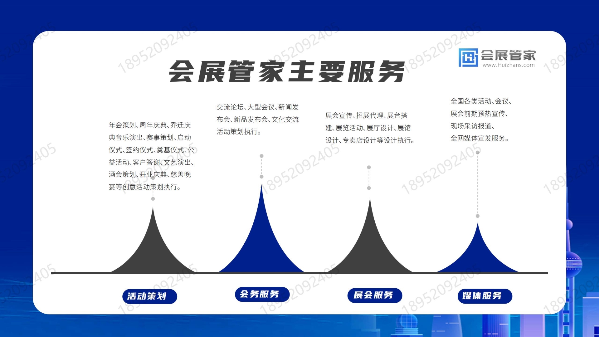 【会展管家】一站式会务会展智慧服务平台(18952092405)_06.jpg 【会展管家】一站式会务会展智慧服务平台(18952092405)_06.jpg